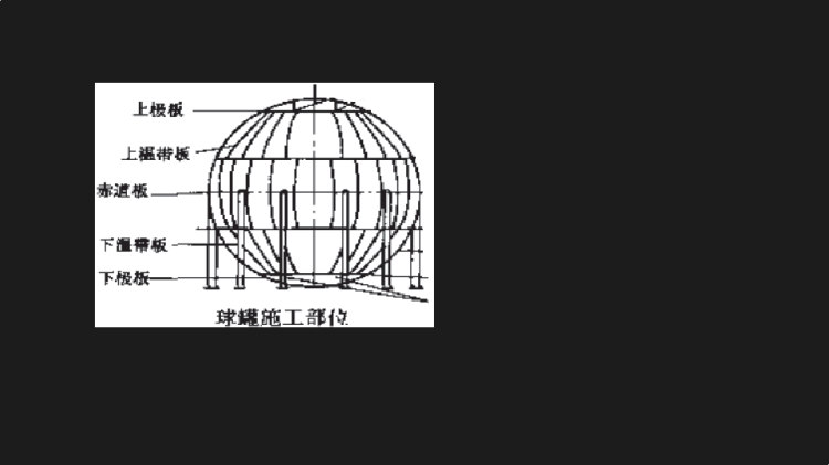 静置设备及金属结构制作安装工程施工技术页PPT