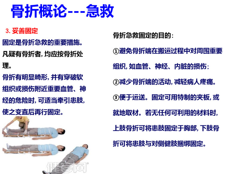 外科学PPT骨折概论PPT