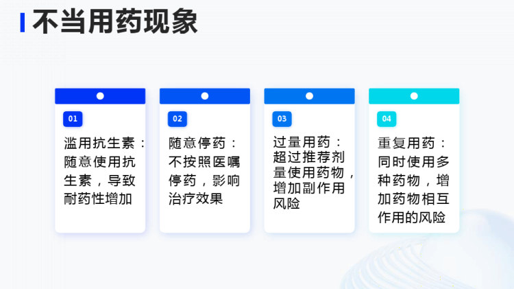 青少年安全合理用药PPT