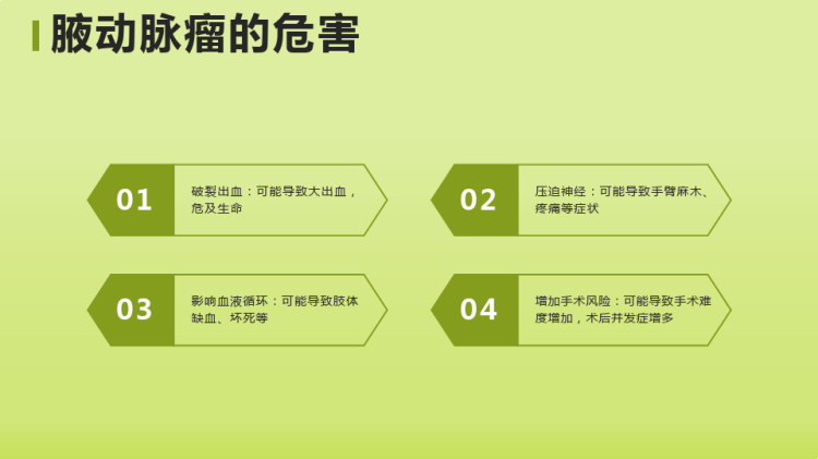 腋动脉瘤的健康宣教PPT