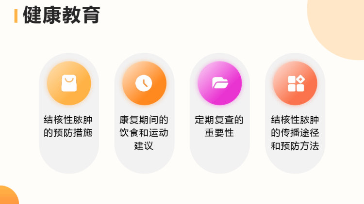 腰部结核性脓肿护理PPT