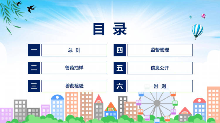 兽药质量监督抽查检验管理办法系统学习解读PPT
